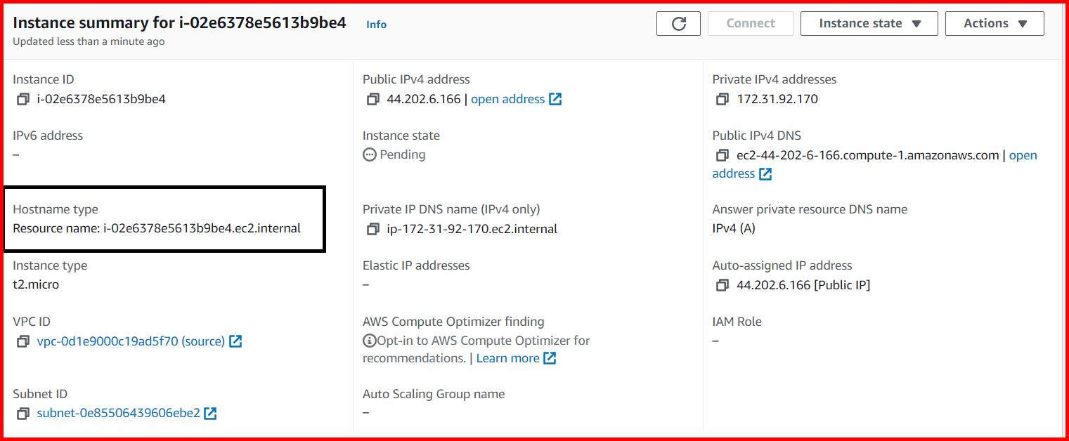 Picture showing the Resource-Based Naming convention of host name